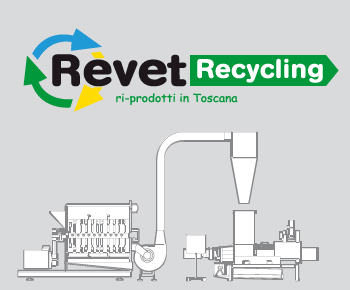 Video Revet Recycling